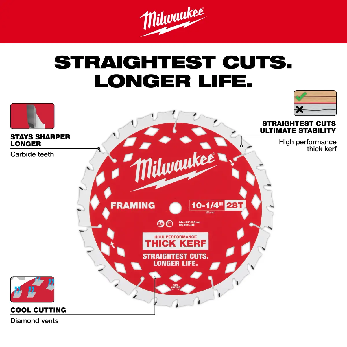 Milwaukee 10-1/4 inch 28T thick kerf framing blade with diamond vents