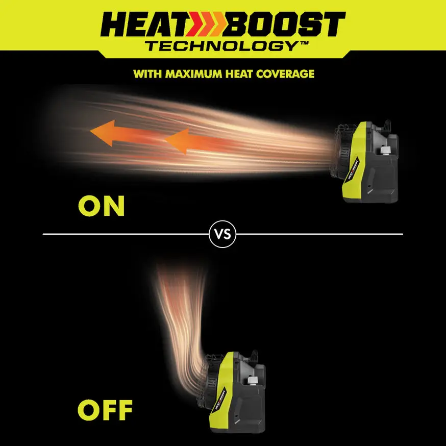 Hình minh họa của Ryobi so sánh tầm lan nhiệt khi bật và tắt công nghệ HEATBOOST